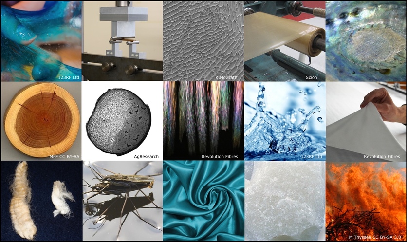 How many types of materials are there?